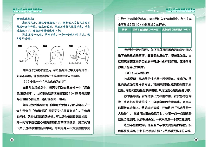 附件1：職業(yè)人群心理健康促進指南 (1)_頁面_07.jpg